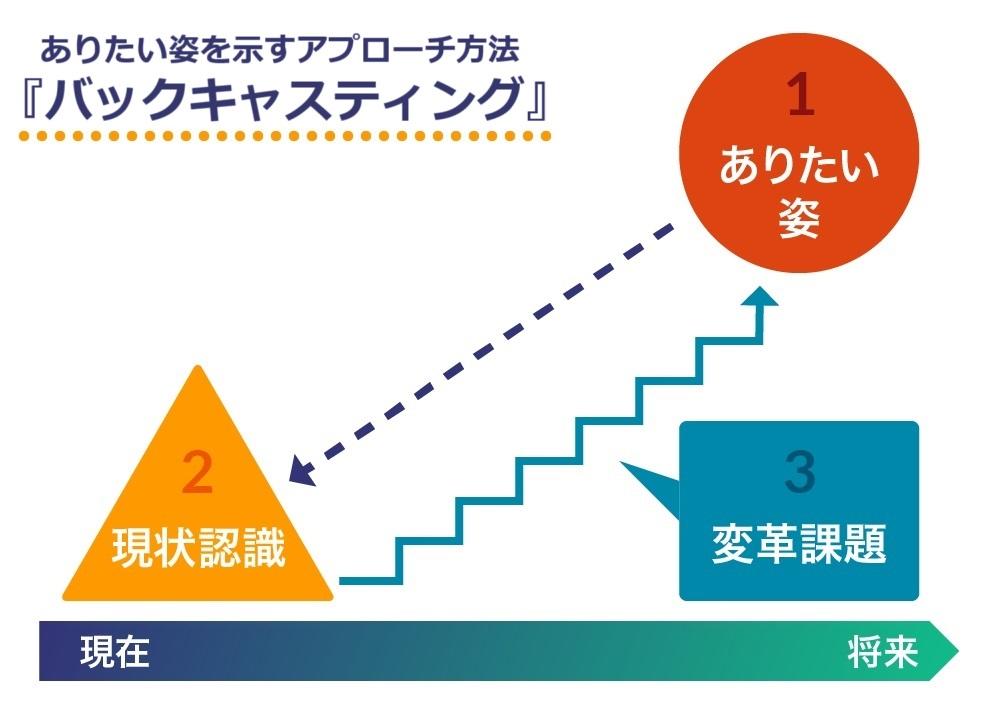 about-design-image4.jpg