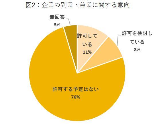 挿入②.JPG