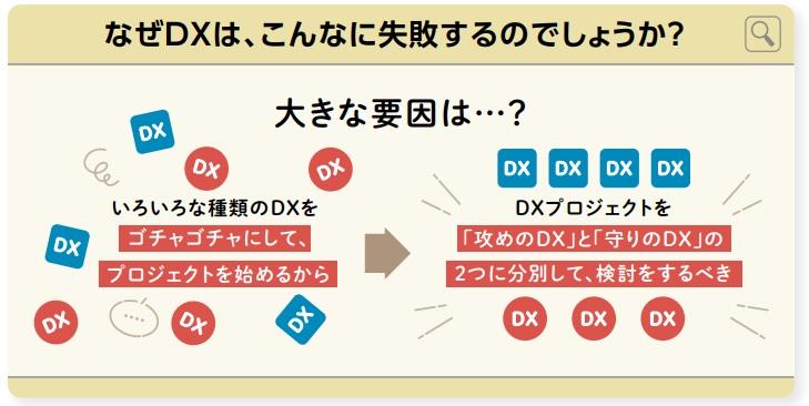 DX01 failure02.jpg