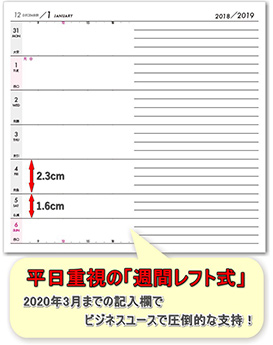 平日重視の「週間レフト式」