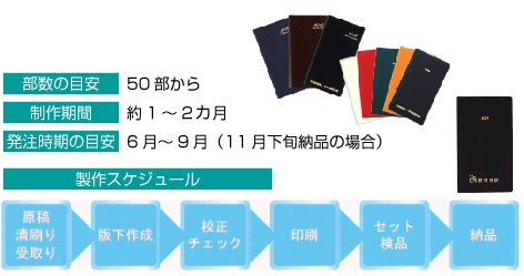 生産性手帳のレディメイドオーダー（表紙箔押し・見返し印刷）