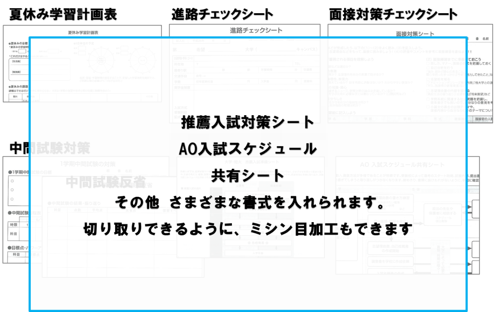 様々な書式を入れられます。切り取りできるように、ミシン目加工もできます。