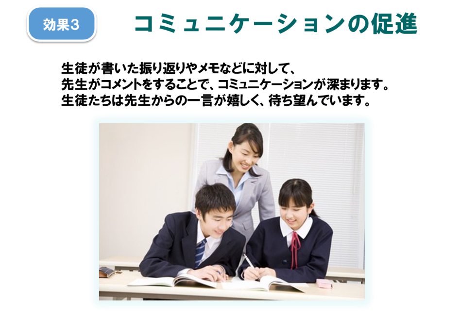 効果3 コミュニケーションの促進