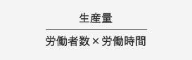 生産量/労働者数×労働時間