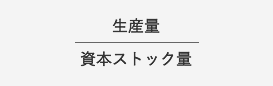 生産量/資本ストック量