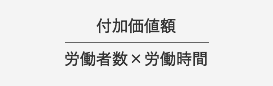 付加価値額/労働者数×労働時間