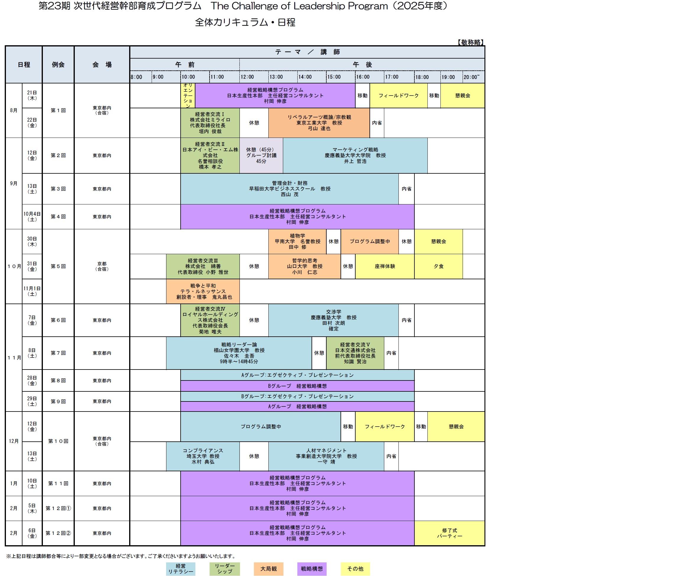 第22期次世代経営幹部育成プログラム_全体カリキュラム・日程_確定版.png
