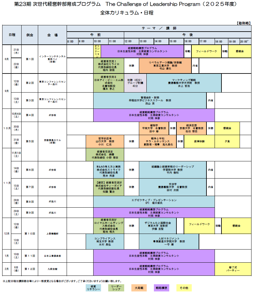 第22期次世代経営幹部育成プログラム_全体カリキュラム・日程_確定版.png