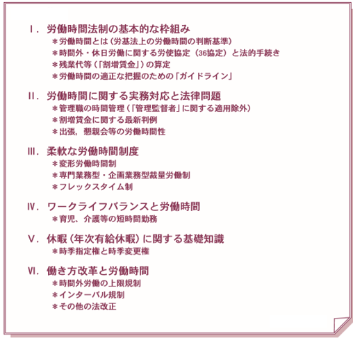 労働時間法制プログラム アーカイブ配信用のキャプチャ.PNG
