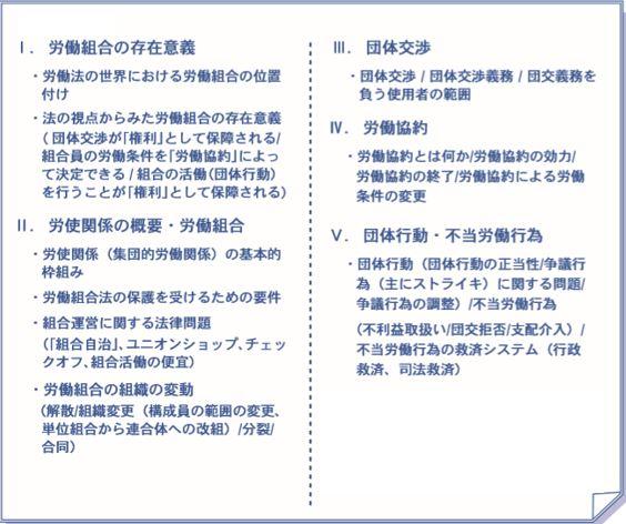 労組法プログラム【アーカイブ用】.JPG