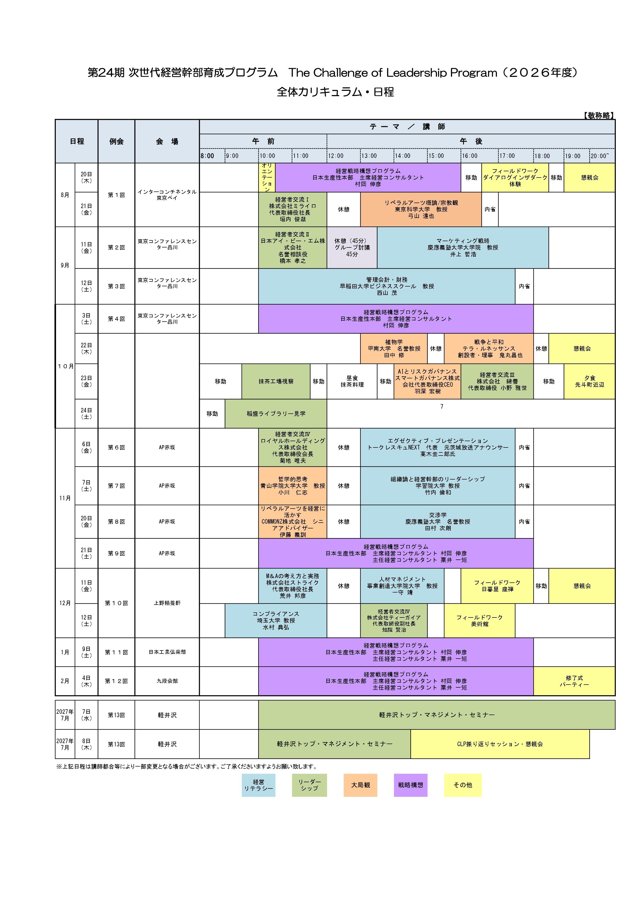 【確定版】第24期CLPプログラム _更新版20260717.jpg