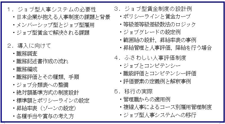 ジョブ型人事システムの作り方と事例 ジョブサイズに応じた絶対額基準の賃金体系へ