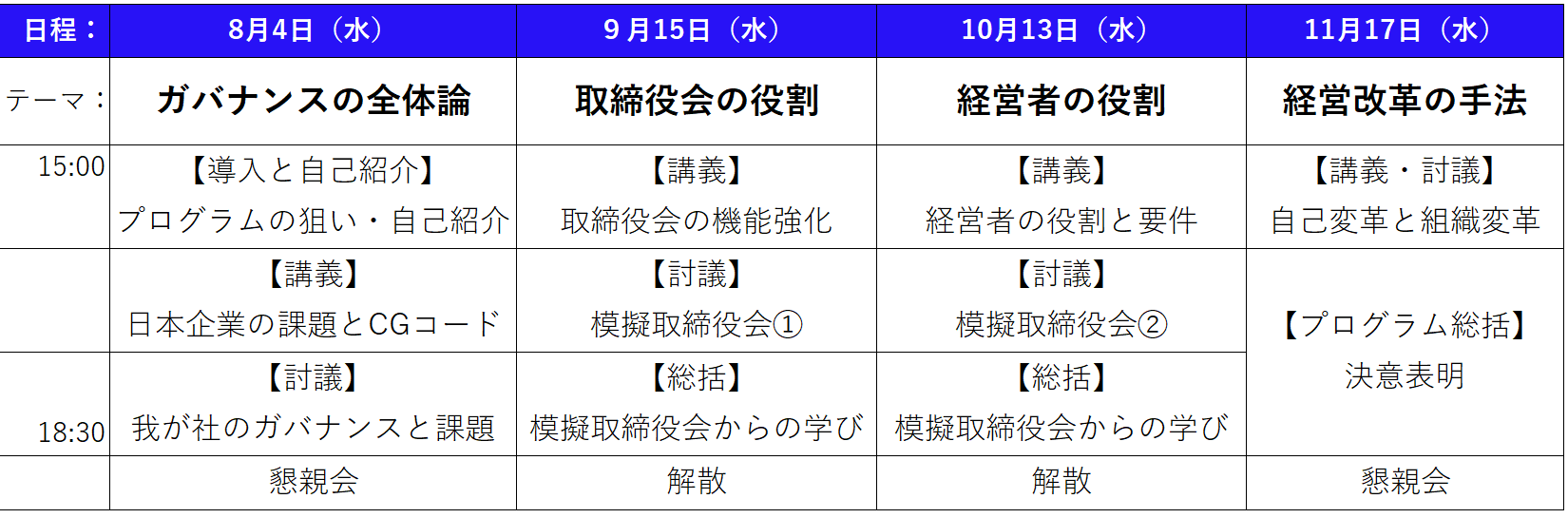 ガバナンスプログラム.png