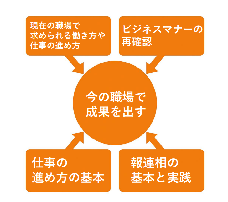 スクリーンショット 2025-06-27 152339.png
