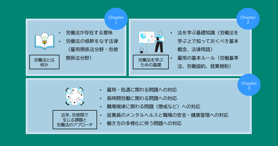 労働法基礎セミナー④.png