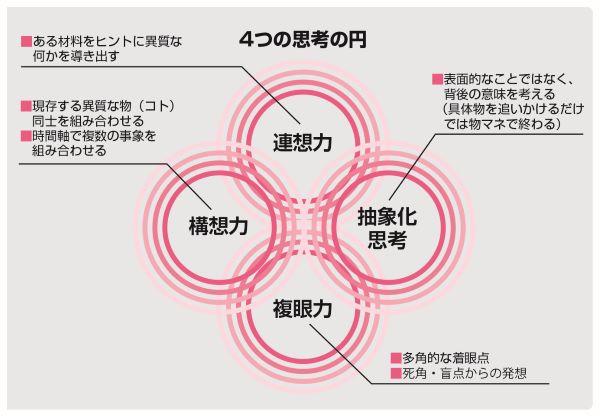 プログラム構成図.jpg