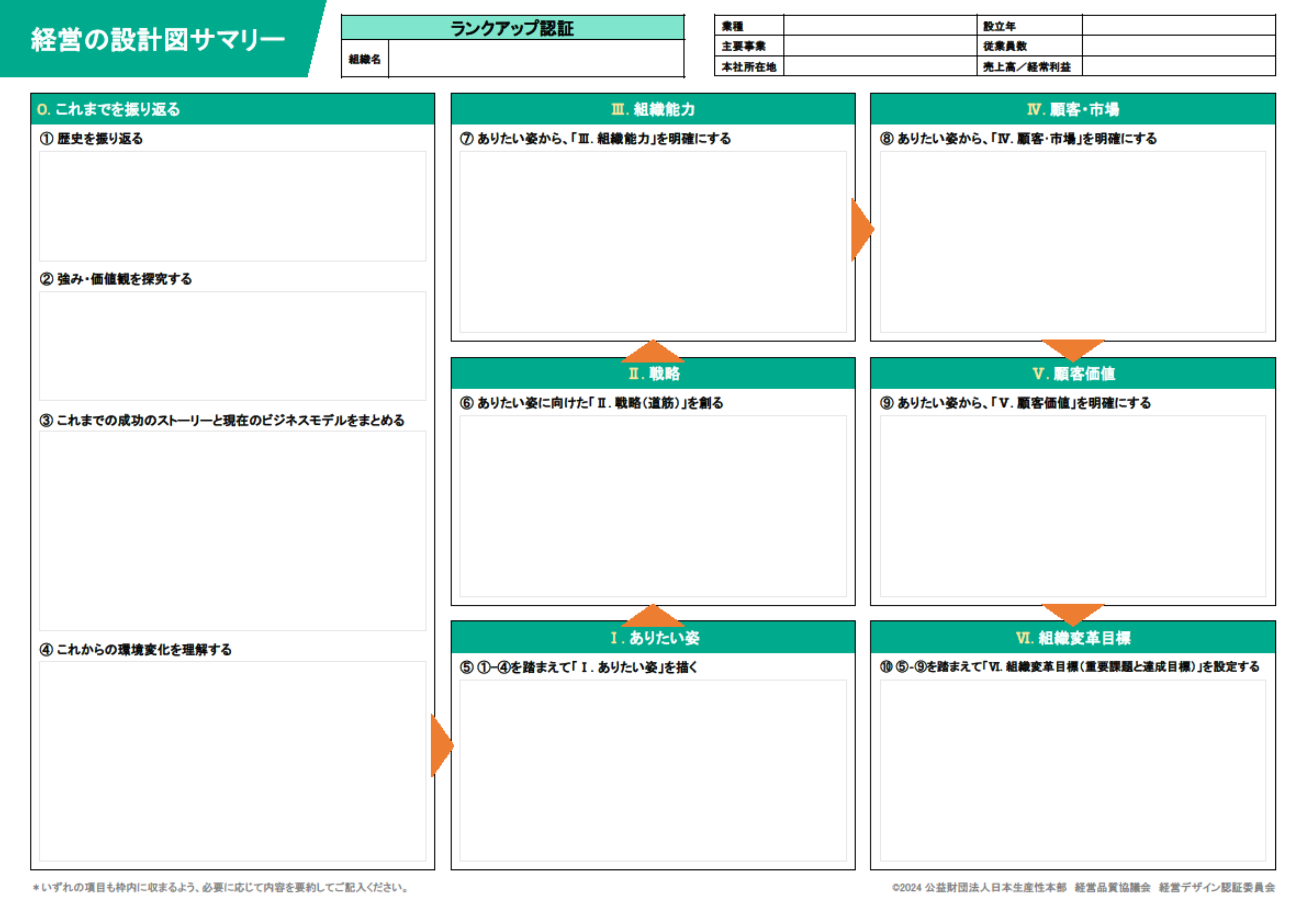 経営の設計図2024.png