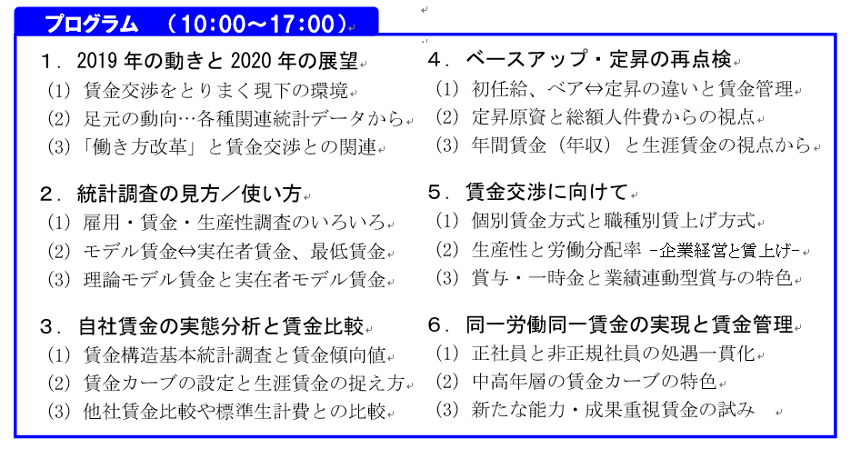 統計セミナー プログラム.png