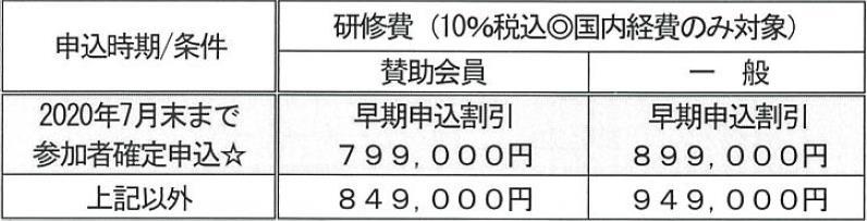 価格表2