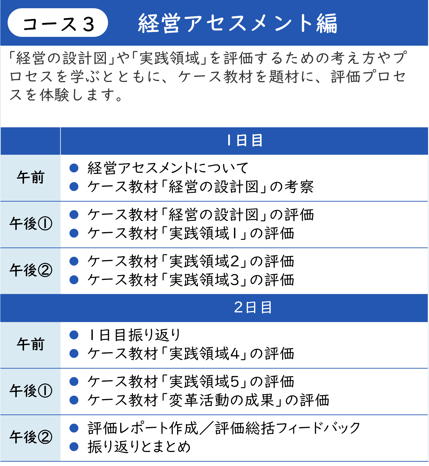 コース3.png