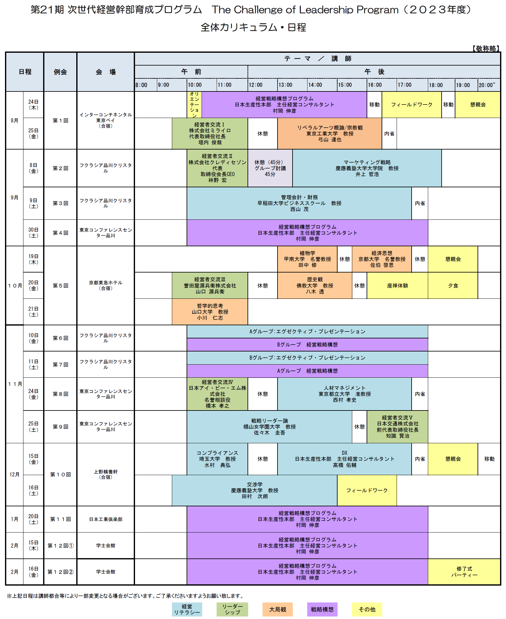 第21期次世代経営幹部育成プログラム_全体カリキュラム・日程_確定版.png
