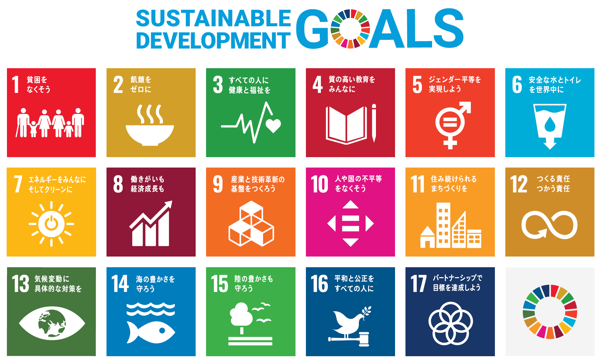SDGs_Poster_japanese_2021.png