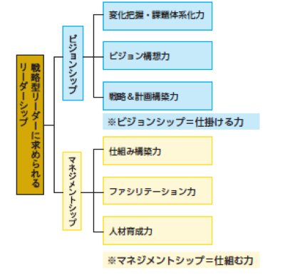 概念図2.png