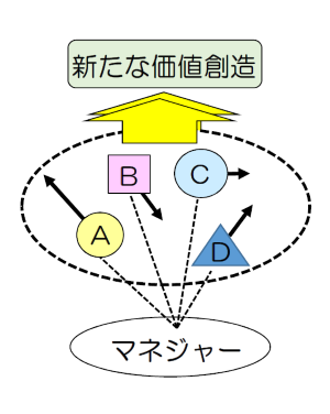 プログラム構成4.bmp