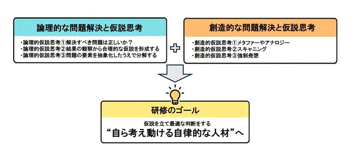 構成図切り出し.jpeg