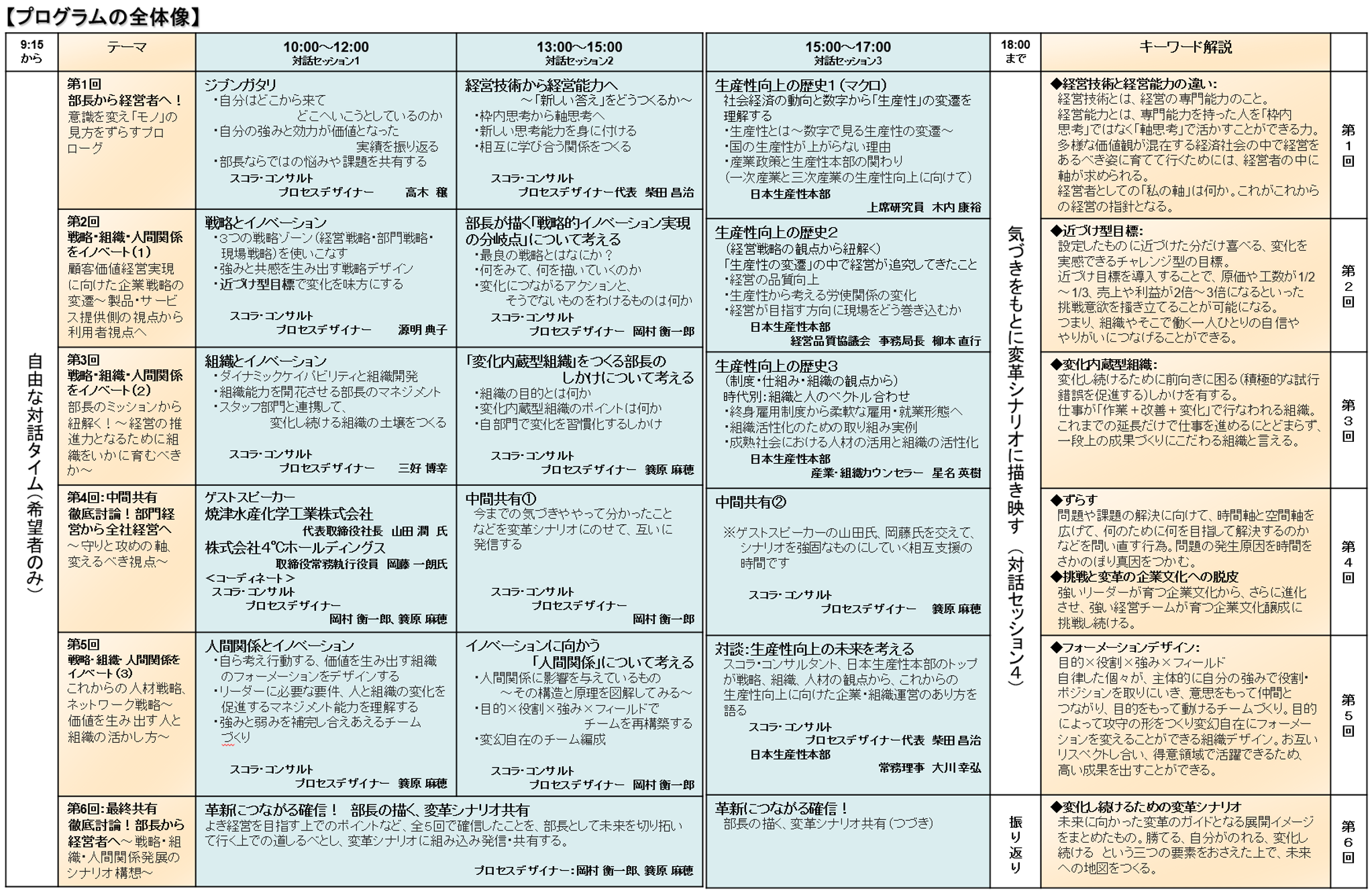 タイムスケジュール0830.png