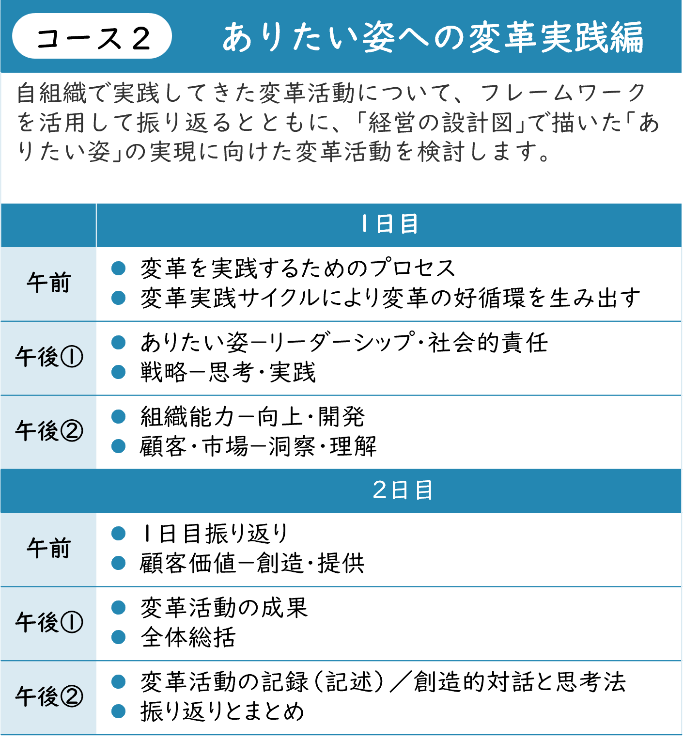 コース2.png