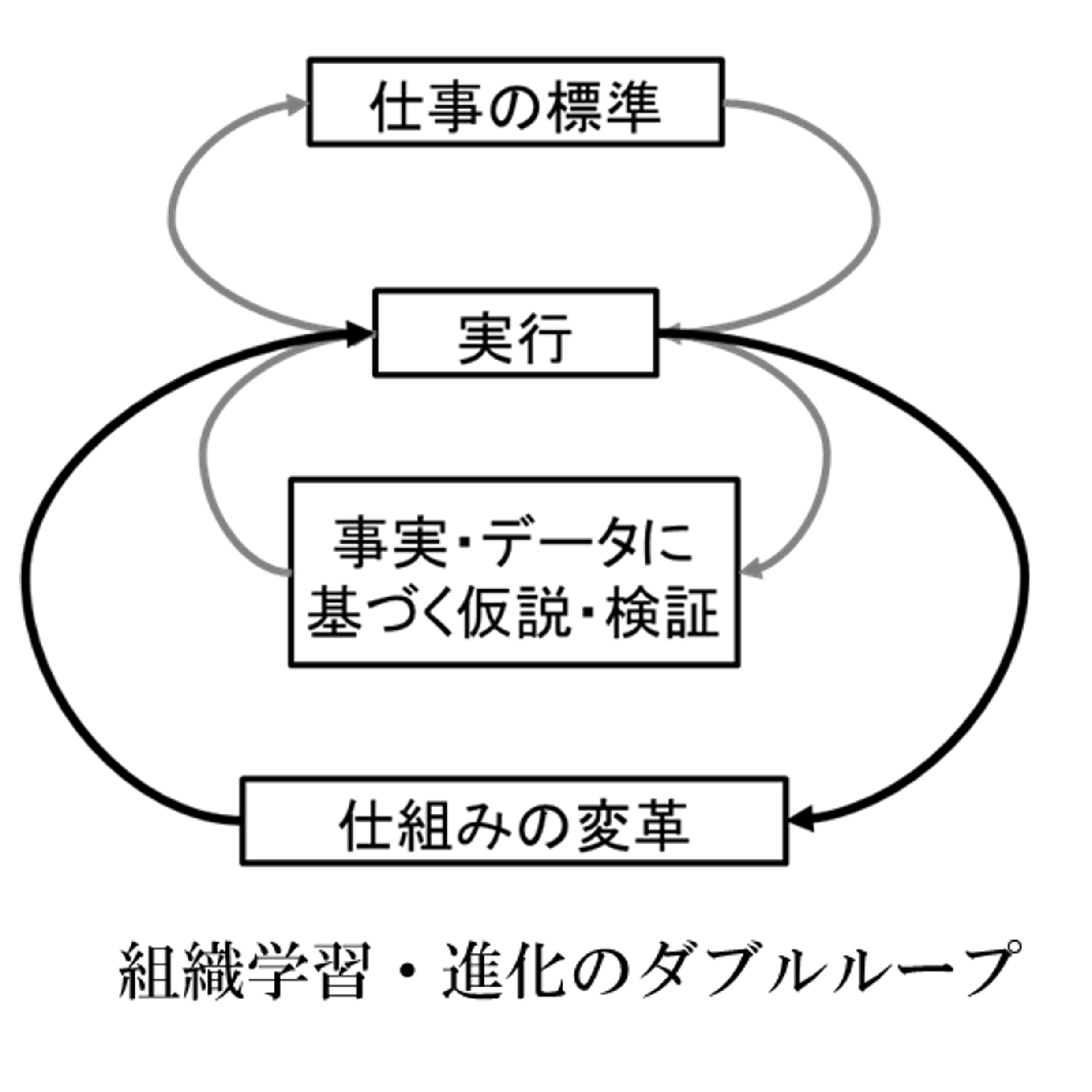 datamanagement_goal.png