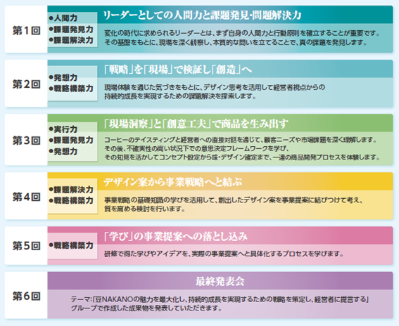 NLAP2026プログラム.png