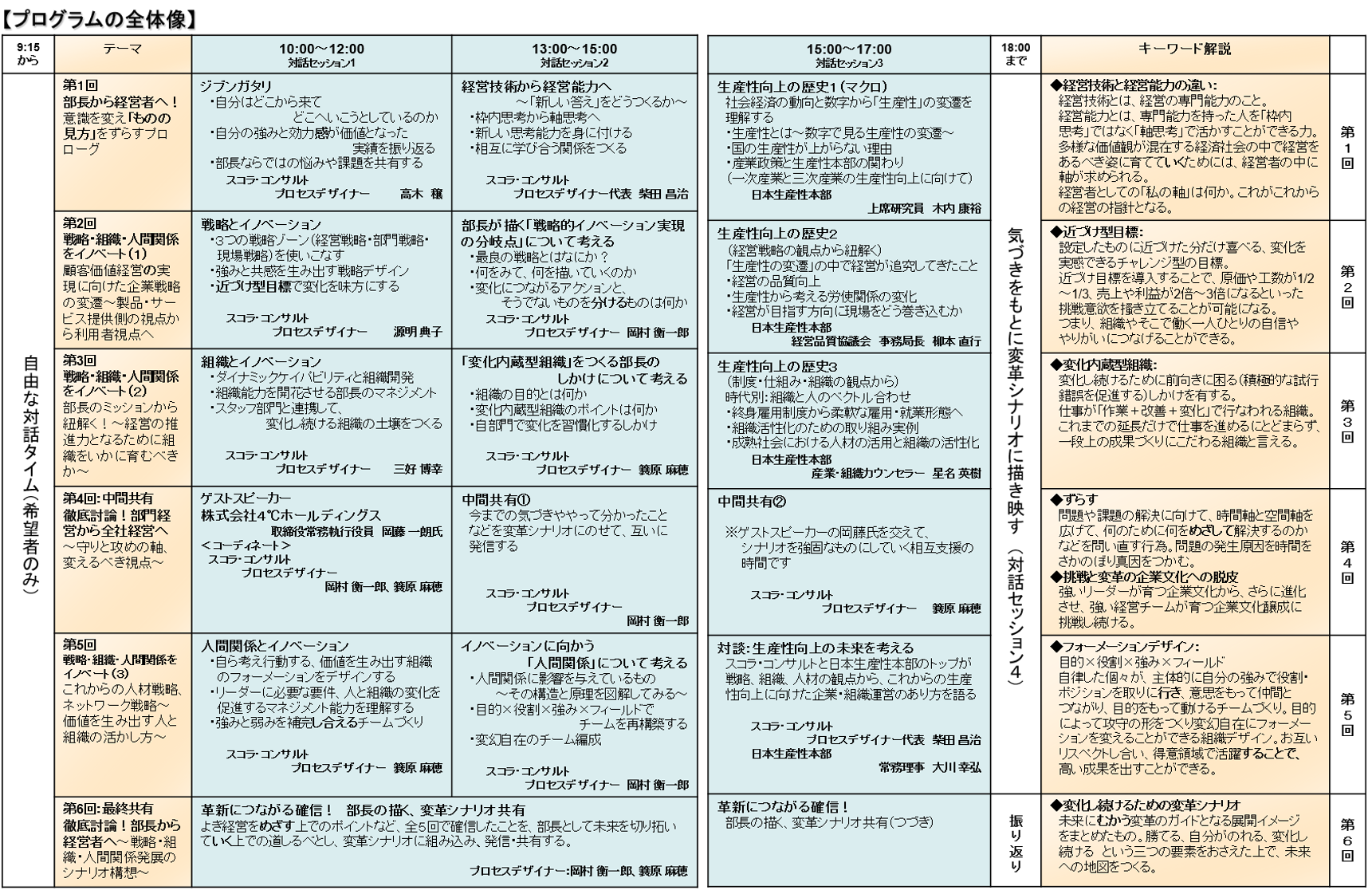 タイムスケジュール0120.png