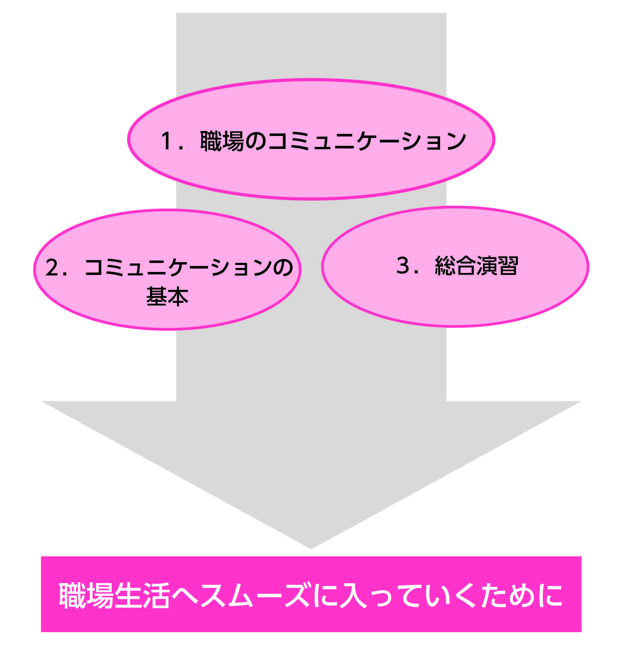 新社会人.jpg