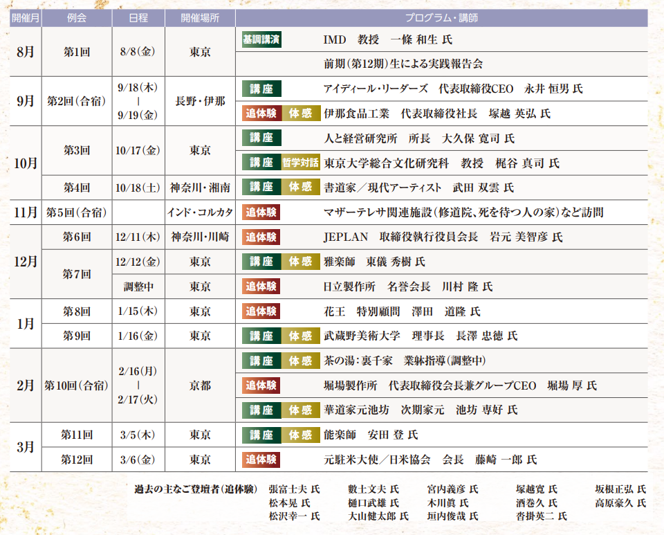 スクリーンショット 2025-04-09 スケジュール.png