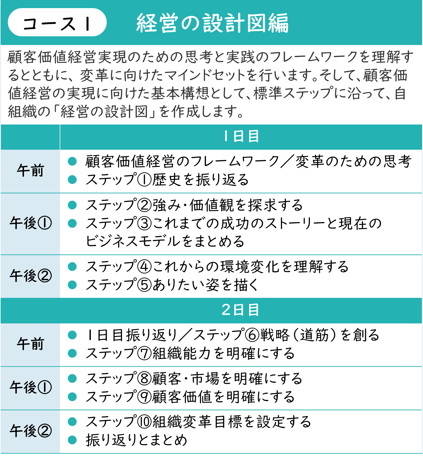 コース1.png