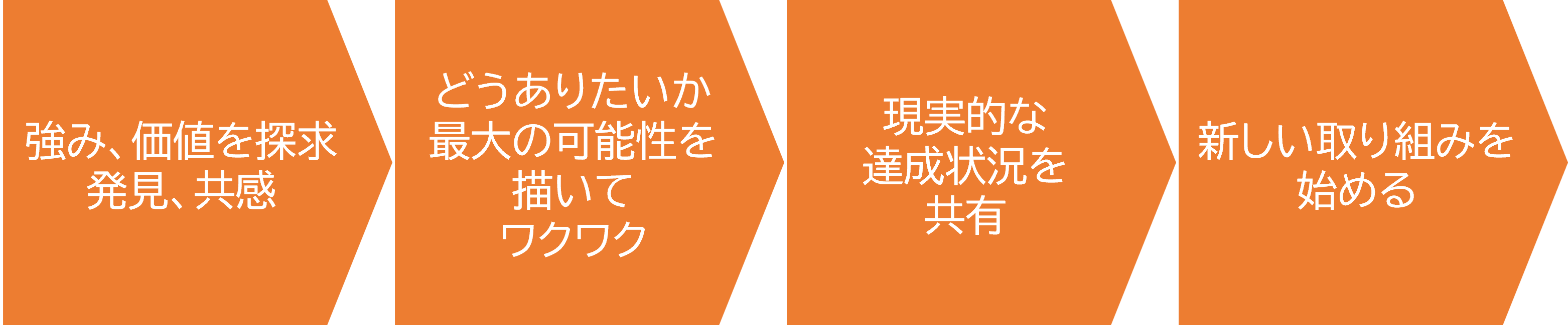 future.png