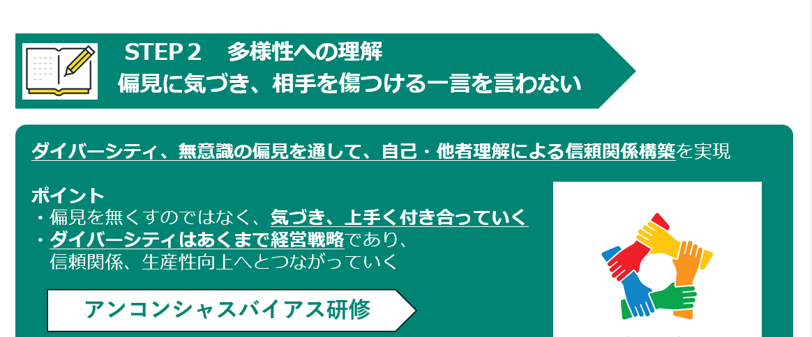 STEP2ー1.png