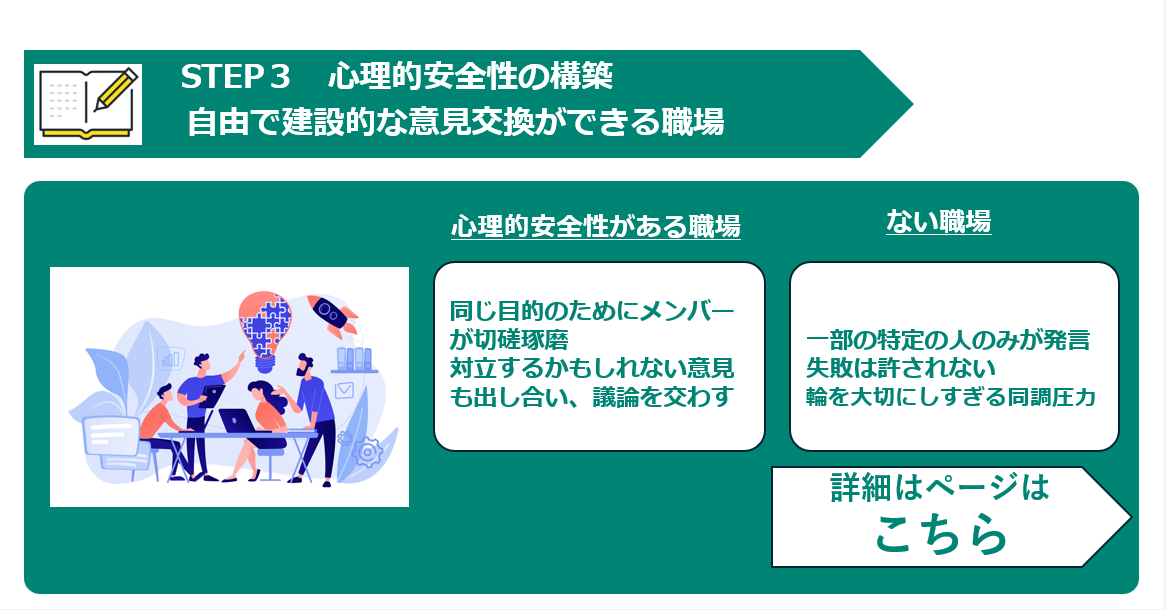 STEP3.png