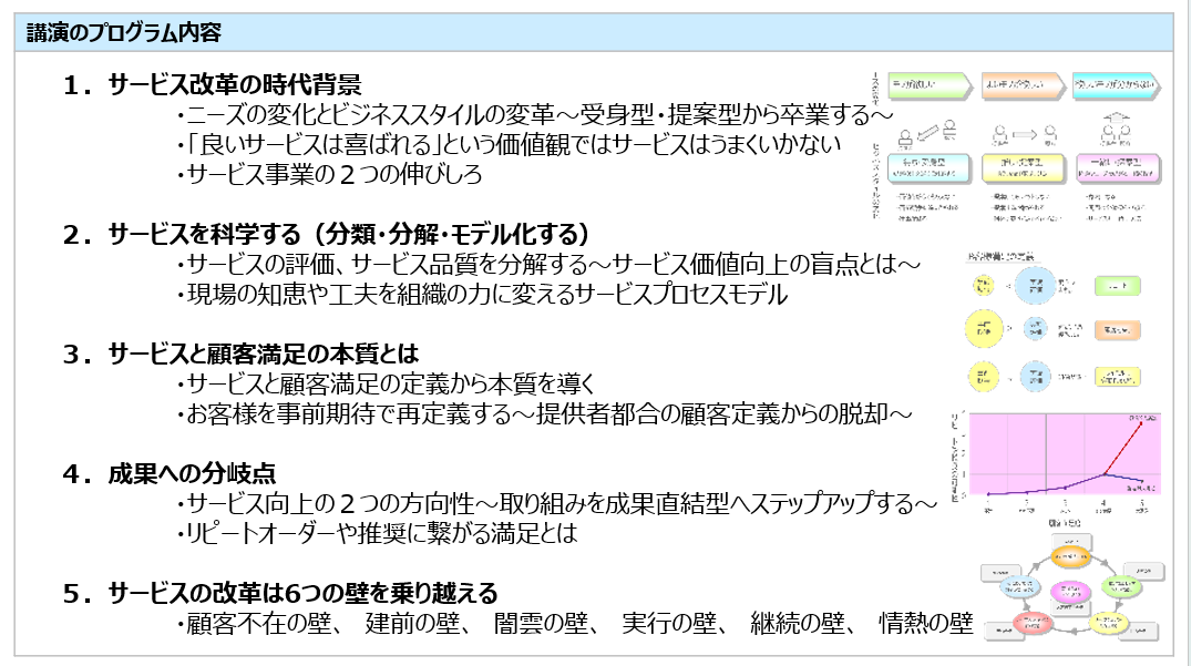 実際の講演プログラムの内容
