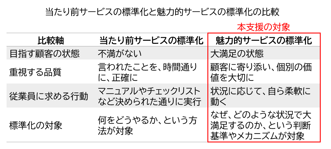 表1更新.png