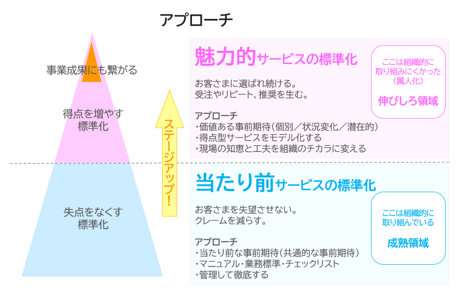ピラミッド.png
