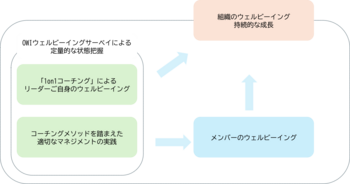 図1.pngのサムネイル画像のサムネイル画像のサムネイル画像のサムネイル画像